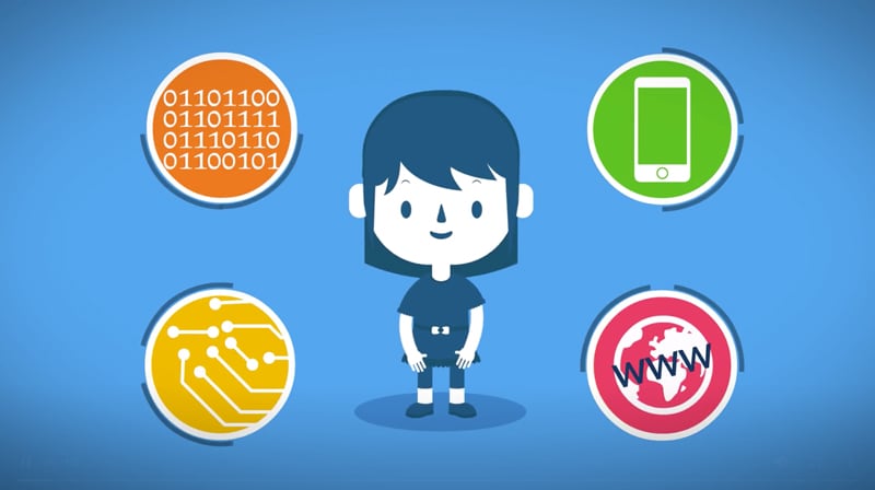STEM, Coding, Robotics, Engineering Programs for Kids | RoboThink